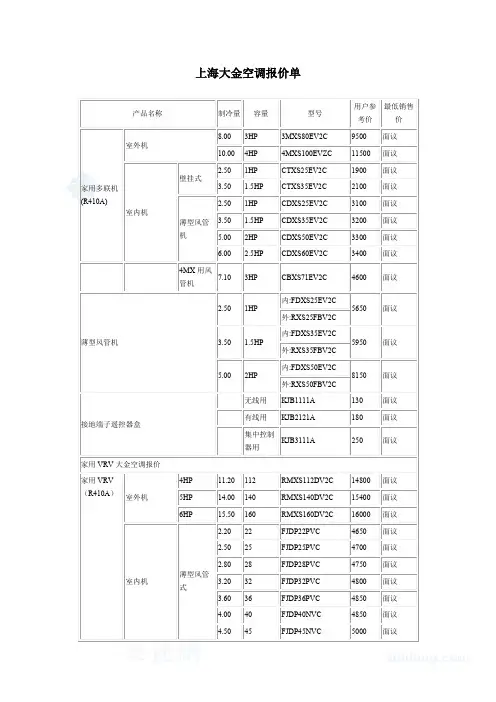 上海大金空调报价