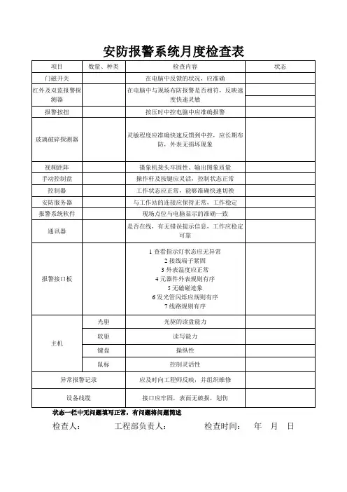 安防报警系统月度检查表