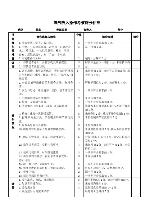 氧气吸入操作考核评分标准