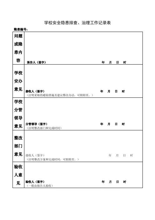 学校安全隐患排查、治理工作记录表