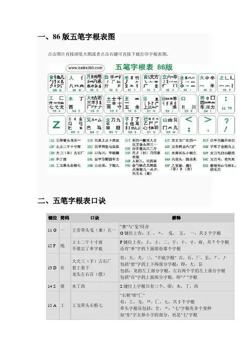 五笔字根表