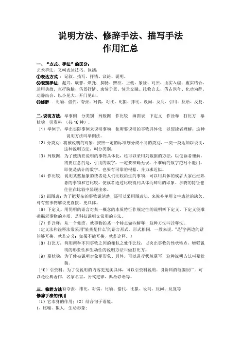 说明方法修辞手法描写手法汇总