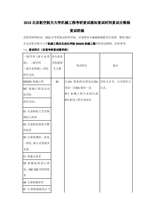 2018北京航空航天大学机械工程考研复试通知复试时间复试分数线复试经验