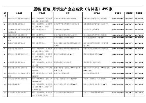 蛋糕 面包 月饼生产企业名录(吉林省)495家