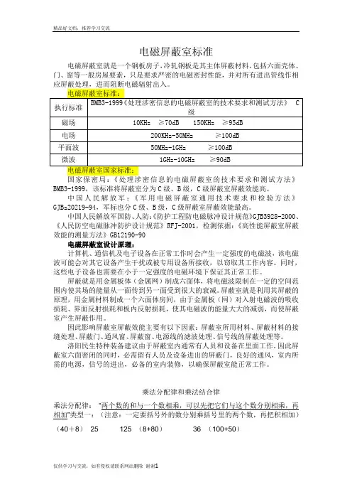 最新电磁屏蔽室标准