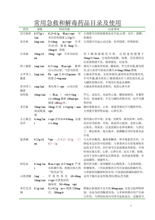 常用急救和解毒药品目录及应用