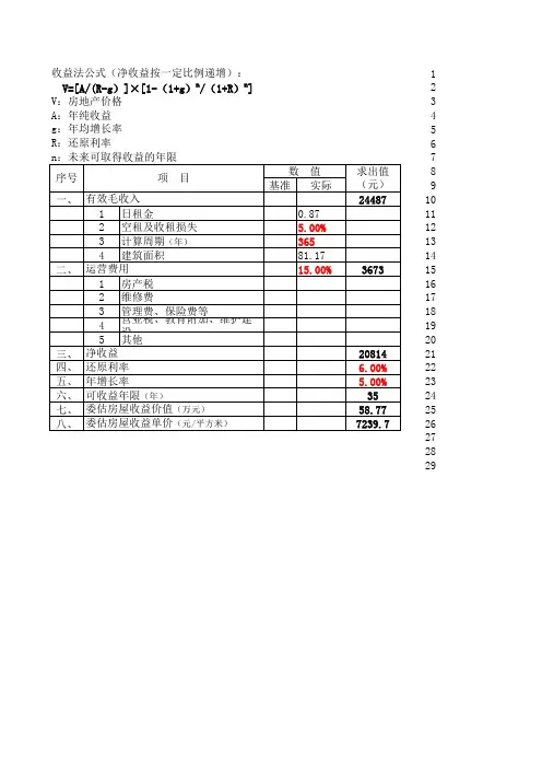 收益法