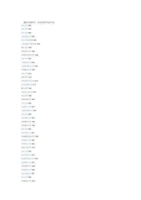 2015年西交投档线(排序版)