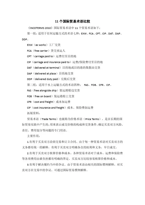 11个国际贸易术语比较