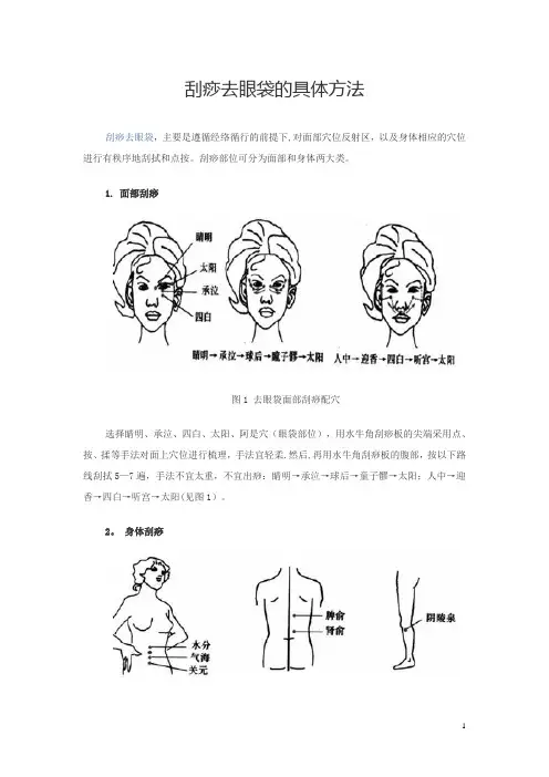 刮痧去眼袋的具体方法