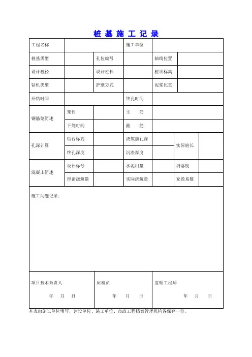 钻孔灌注桩隐蔽工程验收记录