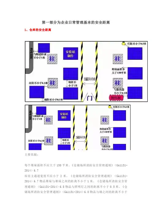 【安全距离】企业安全间距、作业安全距离图示