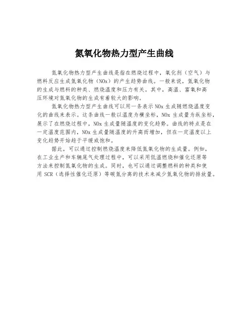 氮氧化物热力型产生曲线