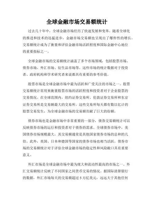 全球金融市场交易额统计