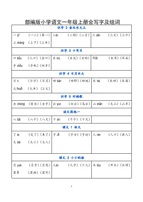 部编版小学语文一年级上册会写字注音和组词(全册生字表)