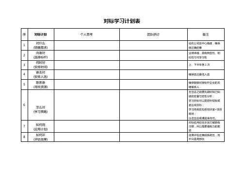 对标学习计划表
