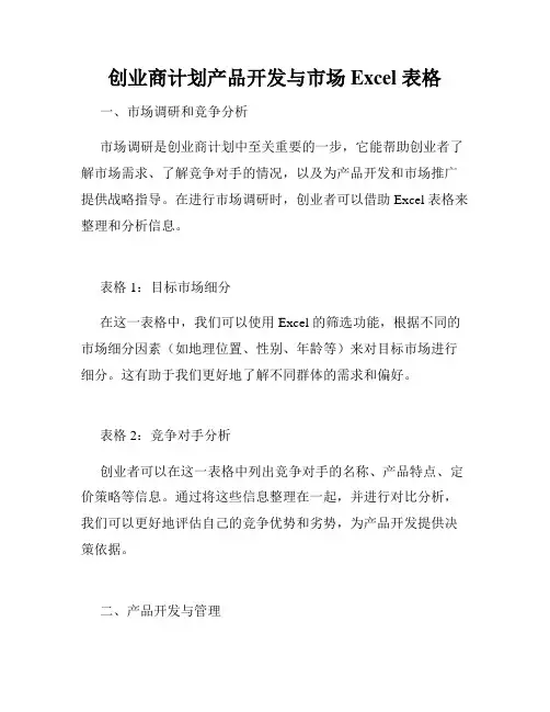创业商计划产品开发与市场 Excel 表格