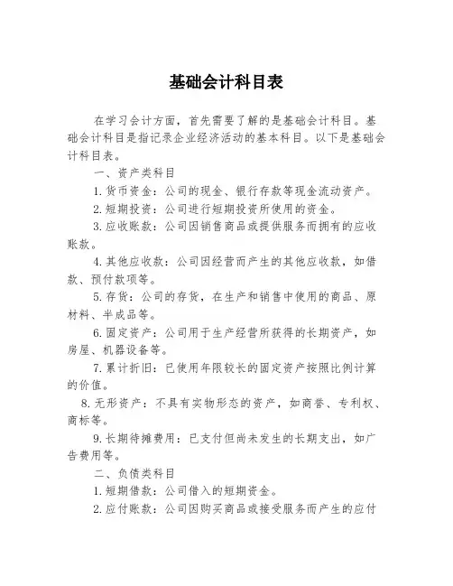 基础会计科目表