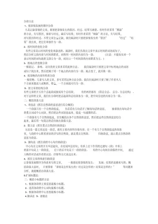 分段方法