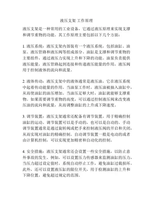 液压支架 工作原理