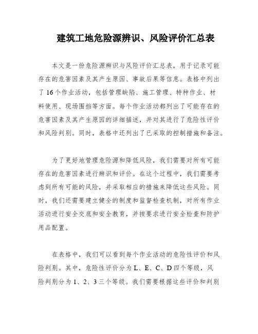 建筑工地危险源辨识、风险评价汇总表