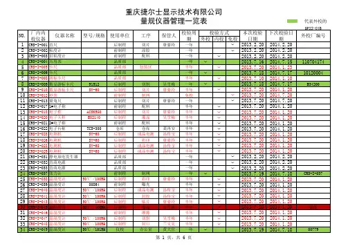 量规仪器