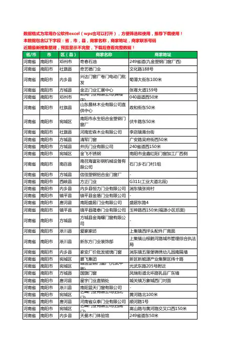 2020新版河南省南阳市门窗有限公司工商企业公司商家名录名单黄页联系电话号码地址大全86家