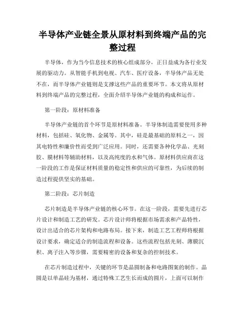 半导体产业链全景从原材料到终端产品的完整过程