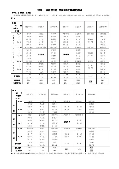 2008——2009学年第一学期期末考试日程安排表【模板】