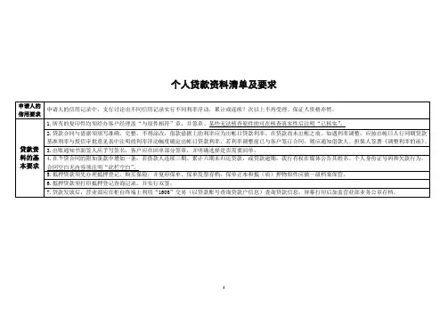 个人贷款资料清单及要求