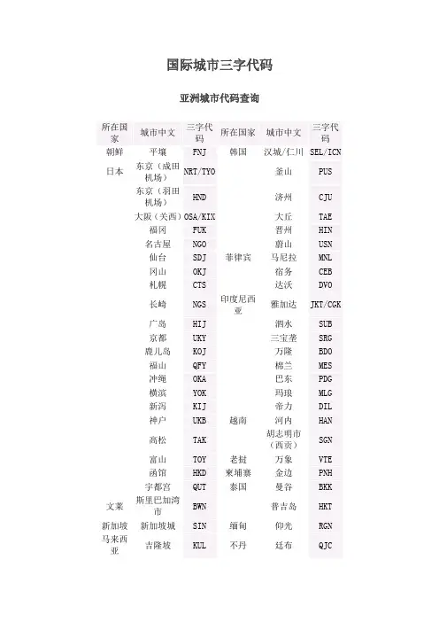 全球城市三字代码