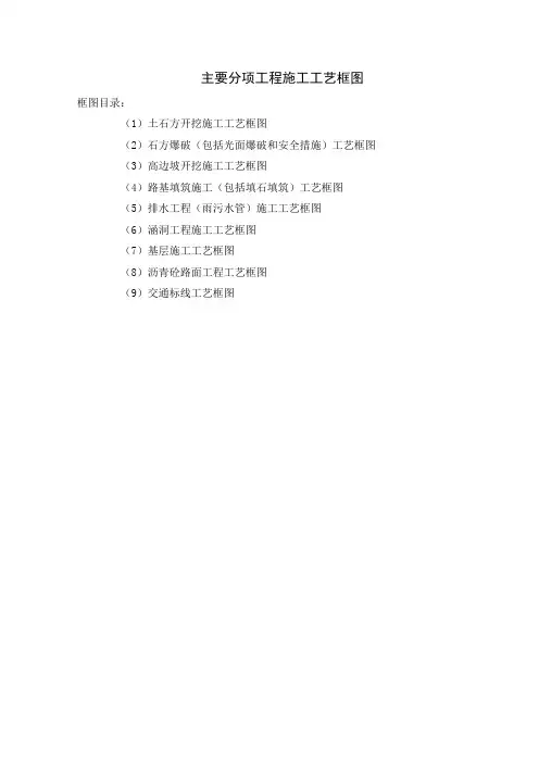 主要分项工程施工工艺框图