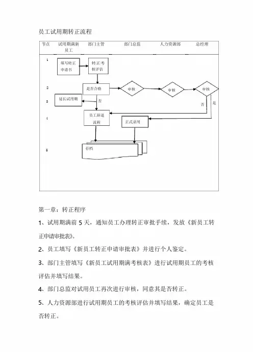 新员工转正流程制度