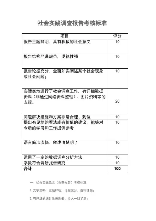 社会实践调查报告评分标准
