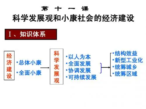 经济生活(十一课)