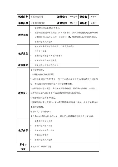 智能制造概论教案