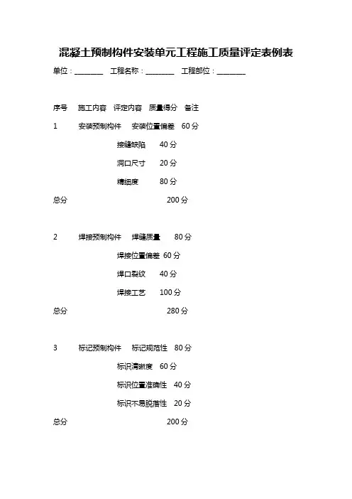 混凝土预制构件安装单元工程施工质量评定表例表