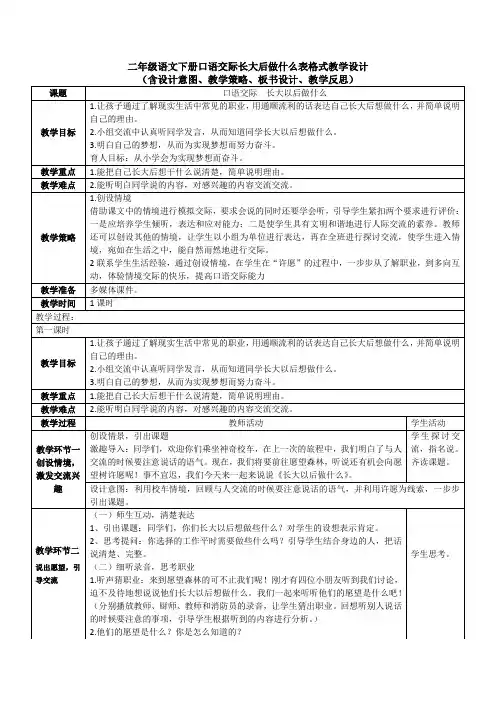 二年级语文下册口语交际长大后做什么表格式教学设计(含设计意图、教学策略、板书设计、教学反思)