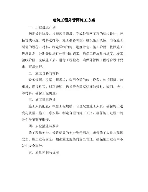 建筑工程外管网施工方案