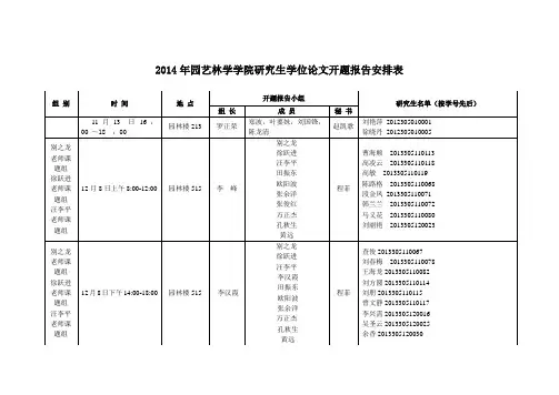 组 别 - 华中农业大学园艺林学学院
