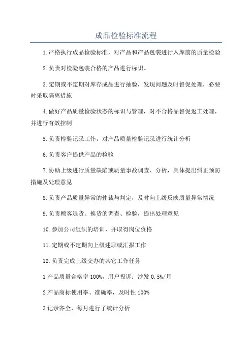 成品检验标准流程