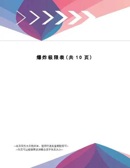 爆炸极限表