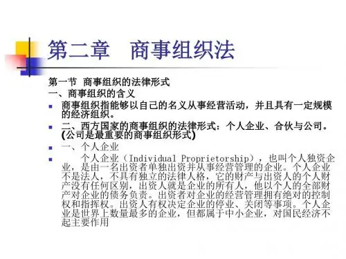 商事组织法讲义.ppt
