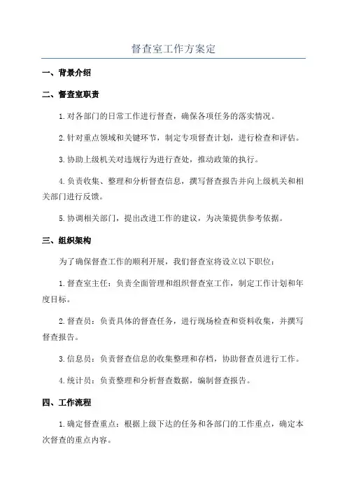 督查室工作方案定