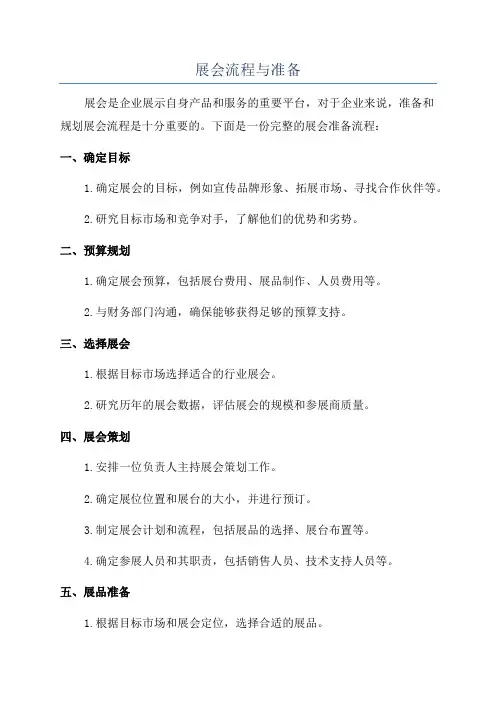 展会流程与准备