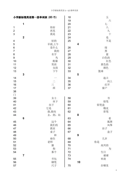 小学新标准英语第1-12册单词表(一年级起点)
