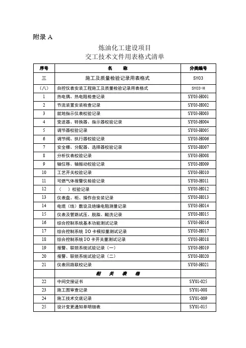 SY03-H自控仪表安装表格