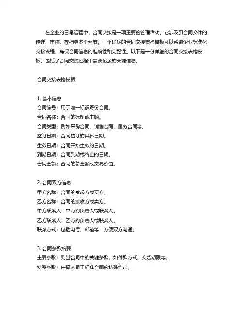 合同交接表格模板