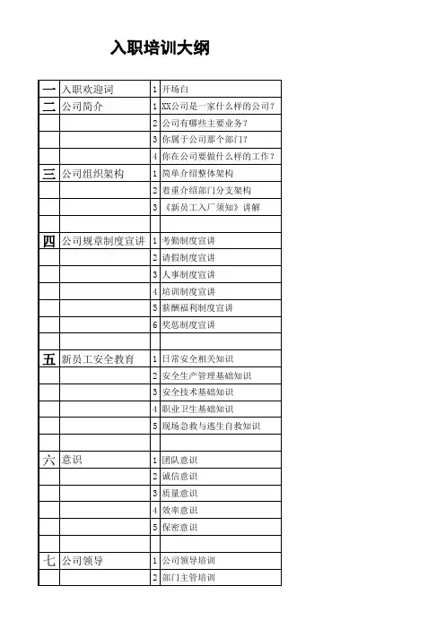 新员工入职培训大纲(修改版)