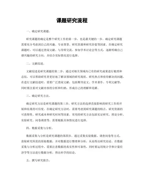 课题研究流程